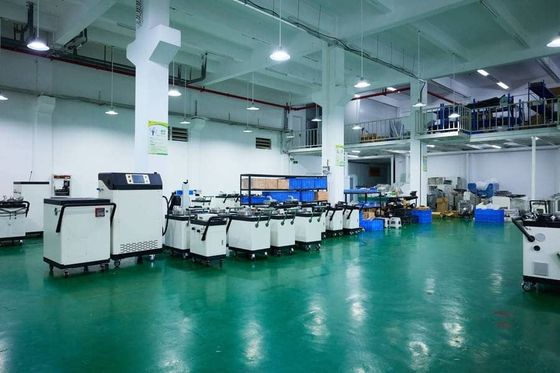 Purification et filtration des machines de meulage